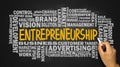 Entrepreneurship with related word cloud handwritten on blackboard Royalty Free Stock Photo