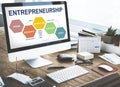 Entrepreneurship Strategey Business Plan Brainstorming Graphic C Royalty Free Stock Photo