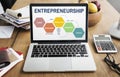 Entrepreneurship Strategy Business Plan Brainstorming Graphic C