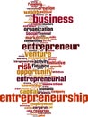 Entrepreneurship word cloud Royalty Free Stock Photo