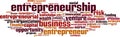 Entrepreneurship word cloud Royalty Free Stock Photo