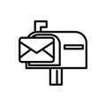 Envelope mail in mailbox postal service Royalty Free Stock Photo