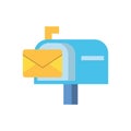 Envelope mail in mailbox postal service Royalty Free Stock Photo