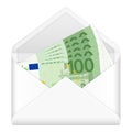 Envelope and one hundred euro banknotes Royalty Free Stock Photo