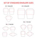 Envelope set standard types vector die cut template: DL, C6, C5, C4. Royalty Free Stock Photo