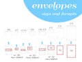 Envelope sizes and formats