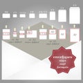 Envelope sizes and formats Royalty Free Stock Photo