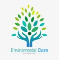 Envioronmental Care logo or symbol