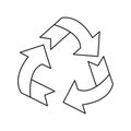 Environment arrow aroung recycle ecology symbol thin line