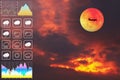 Environment data symbol forecast for meteorology presentation and report background with big blood moon and silhouette flying