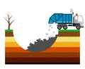 Environment pollution illustration with garbage truck. Poisoned soil.