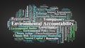 Environmental Accountability Word Cloud. Core Terms On Global Stewardship And Sustainability Royalty Free Stock Photo