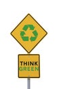 Environmental Awareness Sign