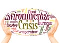 Environmental Crisis word cloud hand sphere concept