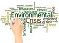 Environmental Crisis word cloud hand writing concept