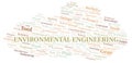 Environmental Engineering typography word cloud create with the text only Royalty Free Stock Photo