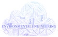 Environmental Engineering typography word cloud create with the text only Royalty Free Stock Photo