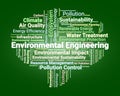 Environmental Engineering Word Cloud. Concepts Of Sustainability, Pollution, And Resource Management Royalty Free Stock Photo