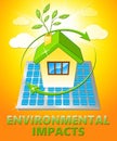 Environmental Impacts Displays Ecology Effect 3d Illustration Royalty Free Stock Photo