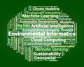 Environmental Informatics Word Cloud. Concepts On Data, Modeling, GIS, And Computational Tools For Environmental Science Royalty Free Stock Photo
