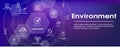 Environmental issues header web banner - recycling, etc icon set