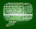 Environmental Issues Word Cloud. Composition Of Terms Related To Pollution, Climate Change, Deforestation, Renewable Energy, And Royalty Free Stock Photo