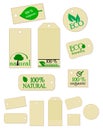 Environmental labels