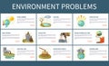 Environmental Problems of Planet, Webpages Text