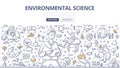 Environmental Science Doodle Concept Royalty Free Stock Photo