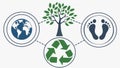 Environmental Sustainability: Globe, Tree, Footprints, Recycle Symbol, vector design Generative AI Royalty Free Stock Photo