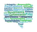 Environmental Transparency Word Cloud Royalty Free Stock Photo