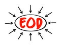 EOD - End Of the Day acronym text with arrows, business concept background