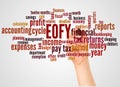 EOFY - End of Financial Year and hand with marker