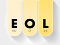 EOL - End of Line acronym, technology concept background Royalty Free Stock Photo