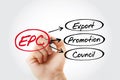 EPC - Export Promotion Council acronym