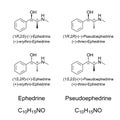 Ephedrine and pseudoephedrine, stereoisomers, chemical structures