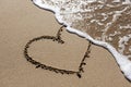 Heart in the sand, ephemeral love