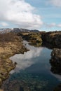 Epic Icelandic landscape: a lake, cliffs, mountains, clouds, blue sky