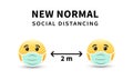 After the epidemic the Covid-19 to new normal. Social distancing. Mask with emoji. Keep the 2 meter distance.