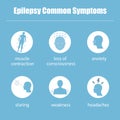 Epilepsy common symptoms