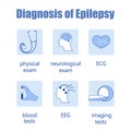 Epilepsy diagnosis icons Royalty Free Stock Photo