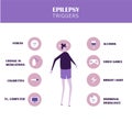 Epilepsy Triggers, what causes epilepsy symthoms, dizziness, man convulsion