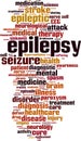 Epilepsy word cloud Royalty Free Stock Photo