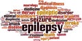 Epilepsy word cloud Royalty Free Stock Photo