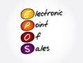 EPOS - Electronic Point of Sales acronym, business concept background Royalty Free Stock Photo