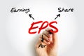 EPS Earnings Per Share - monetary value of earnings per outstanding share of common stock for a company, acronym text concept