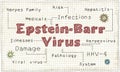 Epstein-Barr Virus Royalty Free Stock Photo