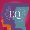 EQ emotional quotient intelligence Royalty Free Stock Photo