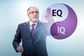 EQ and IQ skill concepts with businessman