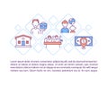 Equality for immigrant workers concept line icons with text